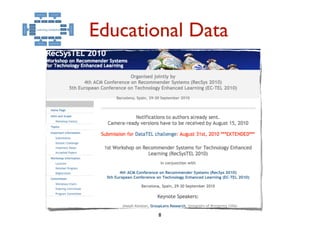 Educational Data




Verbert, K., Manouselis, N., Drachsler, H., and Duval,E. (submitted).Dataset-driven
Research to Support Learning and Knowledge Analytics. Journal of Educational Technology
& Society.                                    8
 