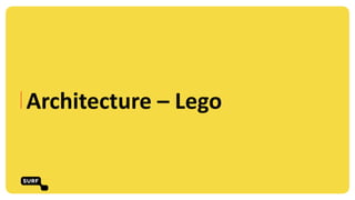 Architecture – Lego
 