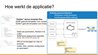 Hoe werkt de applicatie?
Volledig geautomatiseerd
• Standaard config templates
• Instellingsspecifieke settings
“Golden” device template files
SURF gebruikt templates voor Juniper
SUNET gebruikt templates voor Arista
Vaste set parameters, flexibel in te
vullen
SURFwired deployment specifiek
(VLANs, VRFs, DHCP, NTP, subnets, etc)
API om te bevragen en naar te
schrijven
nodes, links, poorten configureren
en aanmaken
 