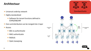 Architectuur
Universal underlay network
Highly standardized
Software for tenant functions defined in
EVPN/ERB/VRF
Core and distribution can be merged into 1 layer
Access
802.1x authenticatie
MAC authenticatie
RADIUS
Static toewijzing
8
Standaardisatie
 