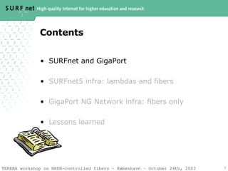 Surfnet | PPT