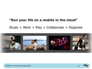 • Cloud cloud cloud — d at a exp losion
           • Mob ile m ob ile m ob ile — d evice exp losion
       • Go g o g o — st ud y + w ork + p lay +
     “Runcollab orat eonorgmobile et cet era
          your life + a anize + in the cloud”

     Study Run you + Play a m ob ile”
        • “ + Work life on + Collaborate + Organise




                                                                                         Source: A MD




           A nyt im e, A nyplace, A nyw here - NORDUnet 20 1 - 7 June 20 1 - Reykjavik
                                                            1             1                                  4




SURFnet - We make innovation work                                                                       12
 