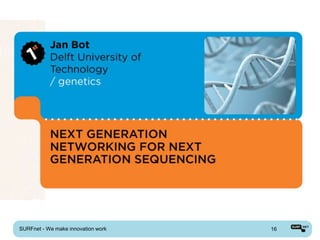 SURFnet - We make innovation work   16
 