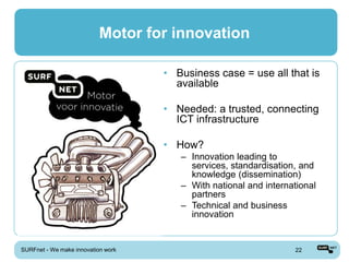 Motor for innovation

                                    • Business case = use all that is
                                      available

                                    • Needed: a trusted, connecting
                                      ICT infrastructure

                                    • How?
                                       – Innovation leading to
                                         services, standardisation, and
                                         knowledge (dissemination)
                                       – With national and international
                                         partners
                                       – Technical and business
                                         innovation


SURFnet - We make innovation work                                 22
 