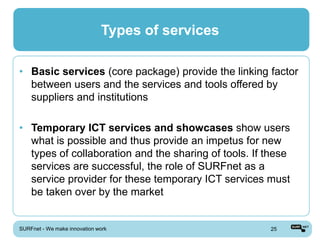 Types of services

• Basic services (core package) provide the linking factor
  between users and the services and tools offered by
  suppliers and institutions

• Temporary ICT services and showcases show users
  what is possible and thus provide an impetus for new
  types of collaboration and the sharing of tools. If these
  services are successful, the role of SURFnet as a
  service provider for these temporary ICT services must
  be taken over by the market


SURFnet - We make innovation work                     25
 