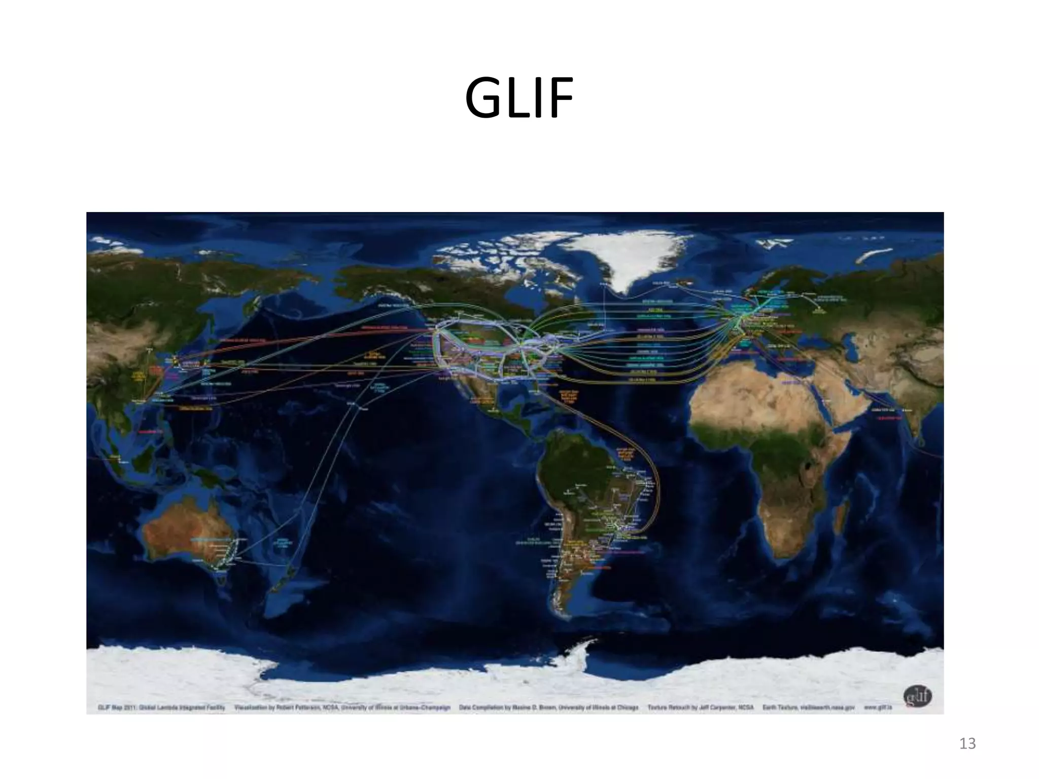 GLIF




       13
 