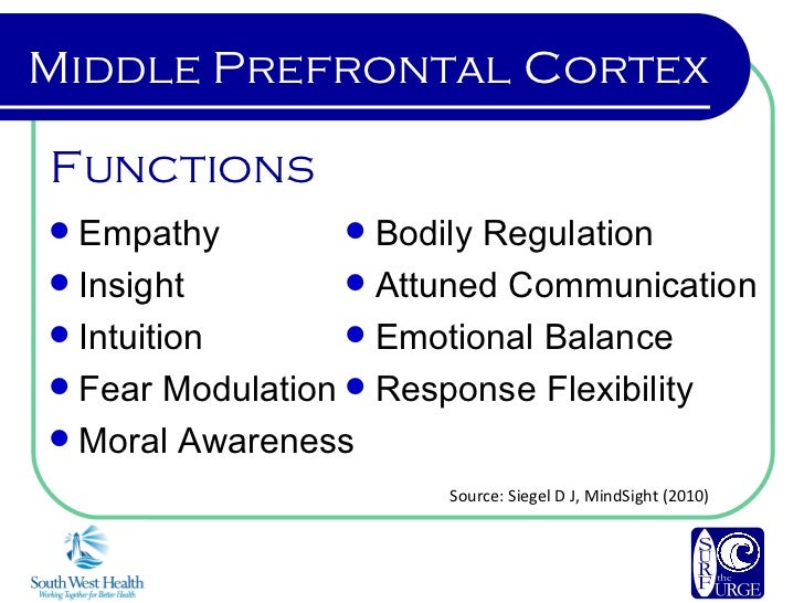 Image1dialectical Image1dialectical