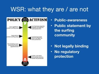 Surf protection, World Surf Reserves & Case Studies