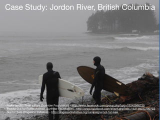 Surf protection, World Surf Reserves & Case Studies