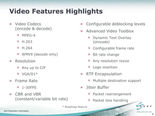 Deblocking Image Codec SurfRider/AMC™ - Modular DSP Resource Board | PPT