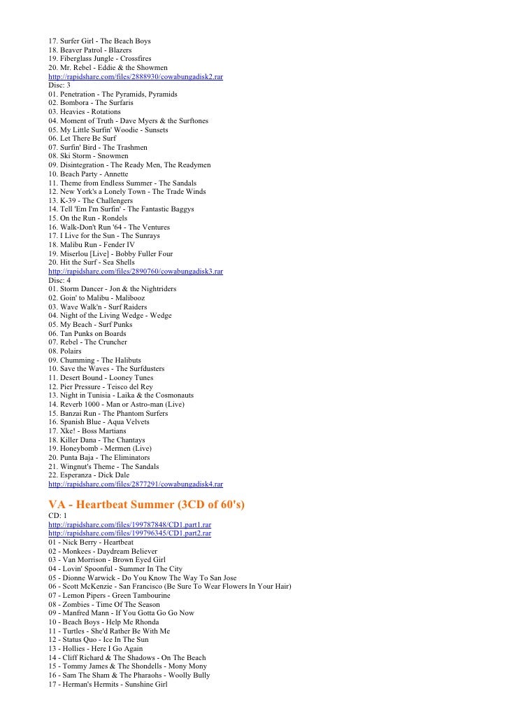 Patsy Cline Greatest Hits Rapidshare