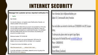 INTERNET SECURITY
 