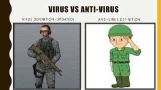 VIRUS VS ANTI-VIRUS
VIRUS DEFINITION (UPDATED) ANTI-VIRUS DEFINITION
 