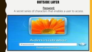 OUTSIDE LAYER
Password:
A secret series of characters that enables a user to access.
 
