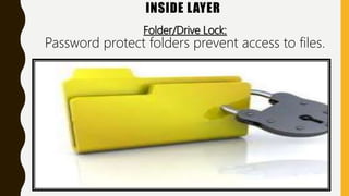 INSIDE LAYER
Folder/Drive Lock:
Password protect folders prevent access to files.
 