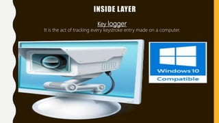 INSIDE LAYER
Key logger
It is the act of tracking every keystroke entry made on a computer.
 