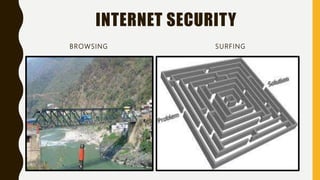 INTERNET SECURITY
BROWSING SURFING
 