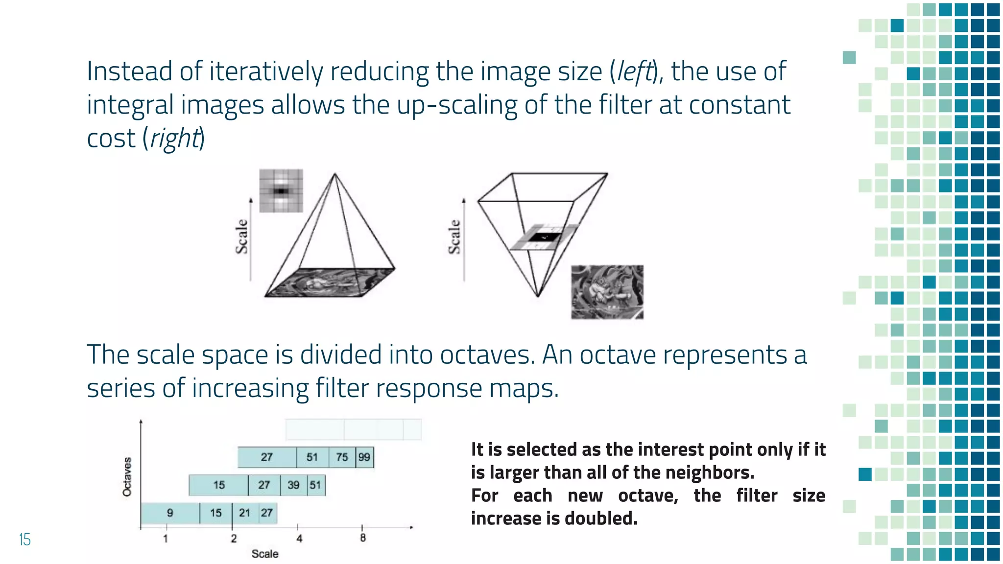 Instead of iteratively reducing the image size (left), the use of
integral images allows the up-scaling of the filter at constant
cost (right)
15
The scale space is divided into octaves. An octave represents a
series of increasing filter response maps.
It is selected as the interest point only if it
is larger than all of the neighbors.
For each new octave, the filter size
increase is doubled.
 