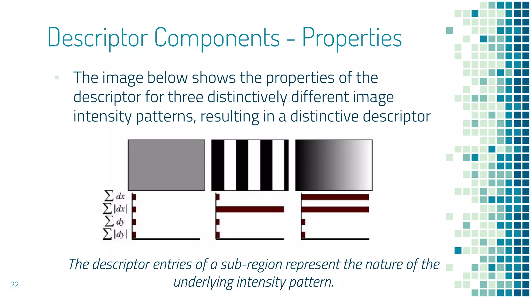 Descriptor Components - Properties
▪ The image below shows the properties of the
descriptor for three distinctively different image
intensity patterns, resulting in a distinctive descriptor
22
The descriptor entries of a sub-region represent the nature of the
underlying intensity pattern.
 