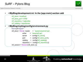 SuRF – Pylons Blog ~/MyBlog/development.ini: In the [app:main] section addrdf_store = localhostrdf_store_port = 6789rdf_repository = tagbuilderrdf_catalog = repositories~/MyBlog/myblog/config/environment.pyfrom surf import *rdf_store = Store(  reader      =   'sparql-sesame2-api',	                        writer      	=   'sesame2-api',	                        server       =   config['rdf_store'],	                        port           =   config['rdf_store_port'],	                        catalog      =   config['rdf_catalog'],	                        repository  =   config['rdf_repository'])rdf_session = Session(rdf_store, {})31
