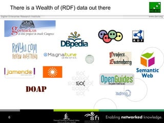 There is a Wealth of (RDF) data out there6