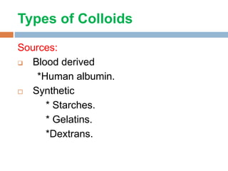 Types of Colloids
Sources:
 Blood derived
*Human albumin.
 Synthetic
* Starches.
* Gelatins.
*Dextrans.
 