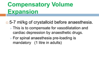 SURG-I FLUIDS & ELECTROLYTES.ppt