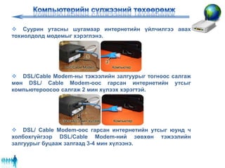  Суурин утасны шугамаар интернетийн үйлчилгээ авах
тохиолдолд модемыг хэрэглэнэ.
 DSL/Cable Modem-ны тэжээлийн залгуурыг тогноос салгаж
мөн DSL/ Cable Modem-оос гарсан интернетийн утсыг
компьютероосоо салгаж 2 мин хүлээх хэрэгтэй.
 DSL/ Cable Modem-оос гарсан интернетийн утсыг юунд ч
холбохгүйгээр DSL/Cable Modem-ний зөвхөн тэжээлийн
залгуурыг буцааж залгаад 3-4 мин хүлээнэ.
 