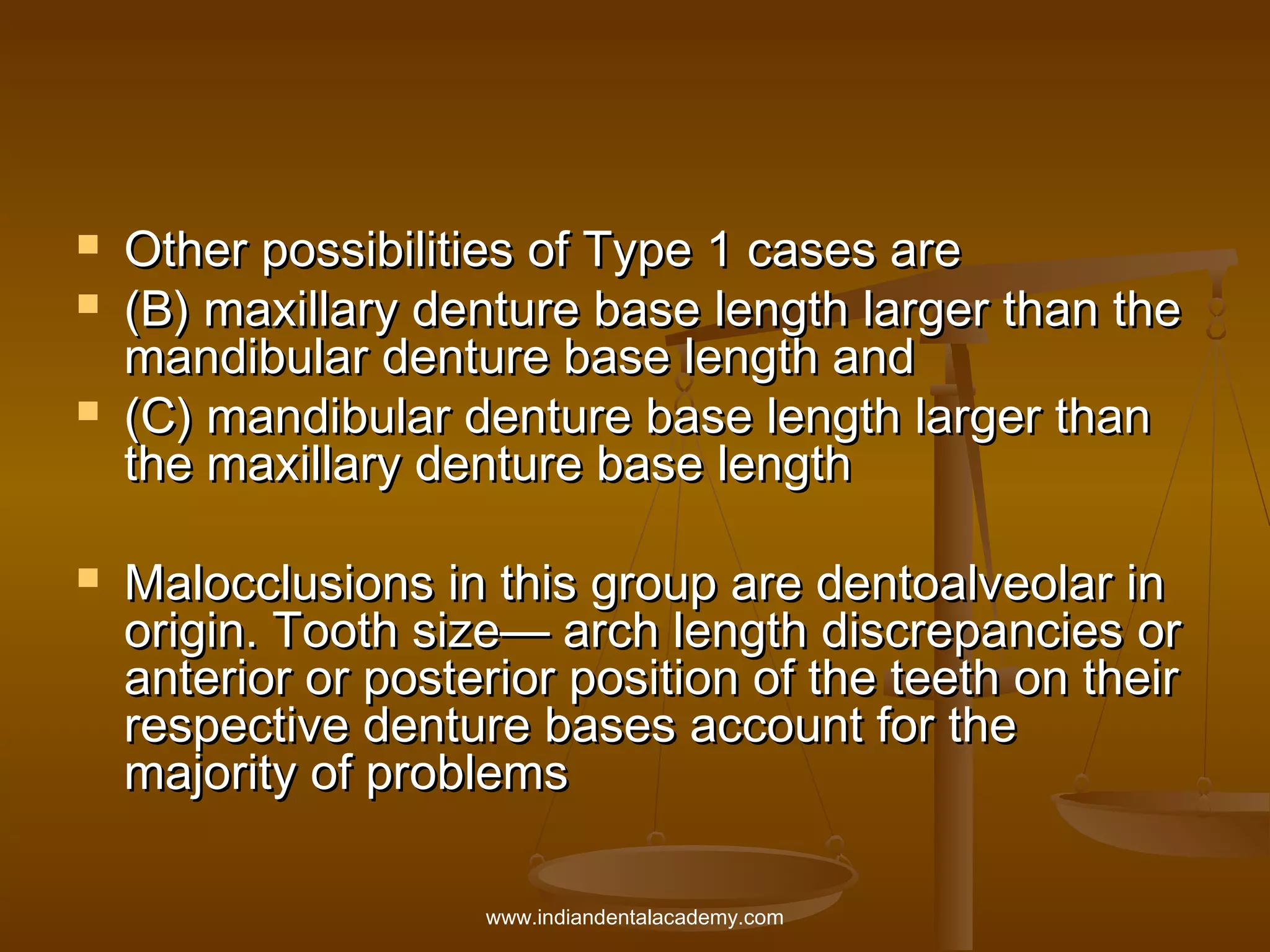 





Other possibilities of Type 1 cases are
(B) maxillary denture base length larger than the
mandibular denture base length and
(C) mandibular denture base length larger than
the maxillary denture base length
Malocclusions in this group are dentoalveolar in
origin. Tooth size— arch length discrepancies or
anterior or posterior position of the teeth on their
respective denture bases account for the
majority of problems
www.indiandentalacademy.com

 