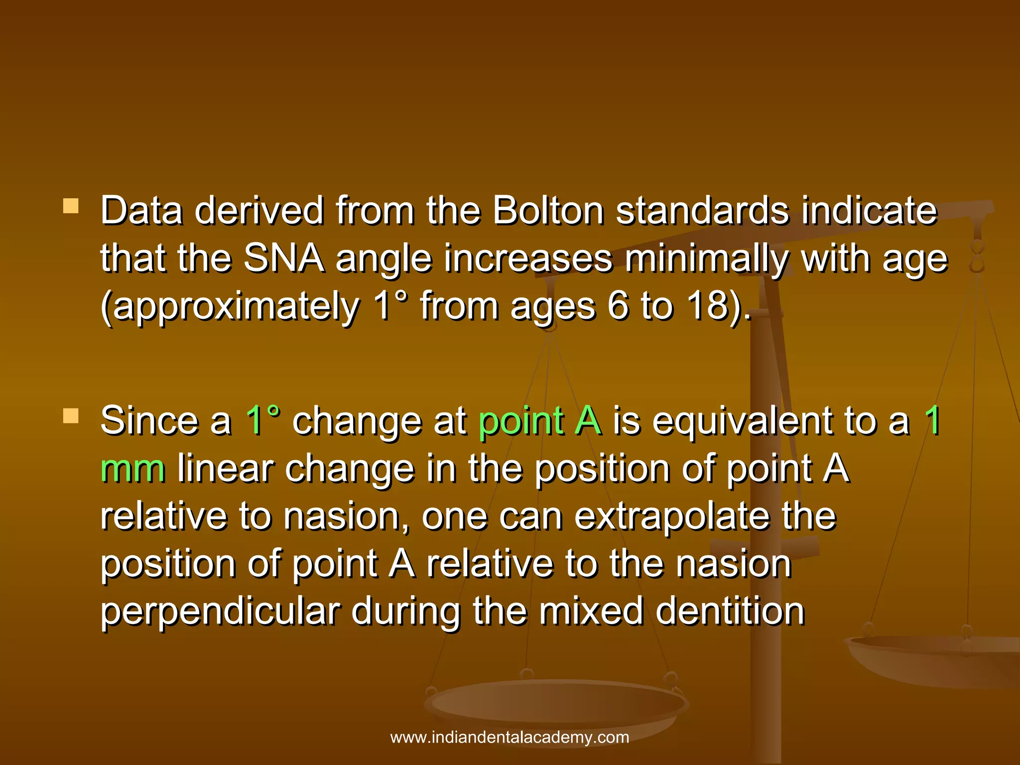 



Data derived from the Bolton standards indicate
that the SNA angle increases minimally with age
(approximately 1° from ages 6 to 18).
Since a 1° change at point A is equivalent to a 1
mm linear change in the position of point A
relative to nasion, one can extrapolate the
position of point A relative to the nasion
perpendicular during the mixed dentition
www.indiandentalacademy.com

 