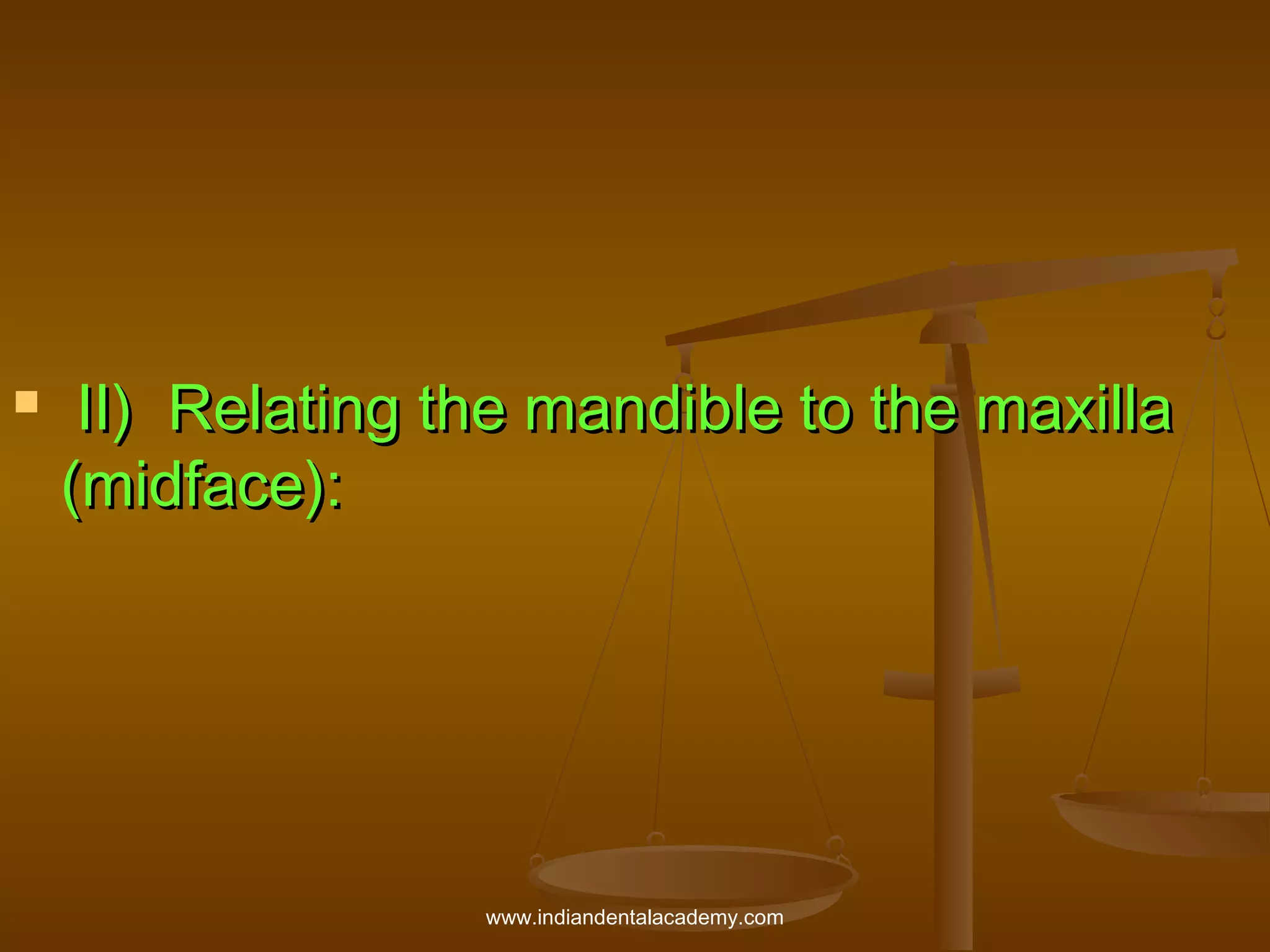 

 II)  Relating the mandible to the maxilla

(midface):

www.indiandentalacademy.com

 