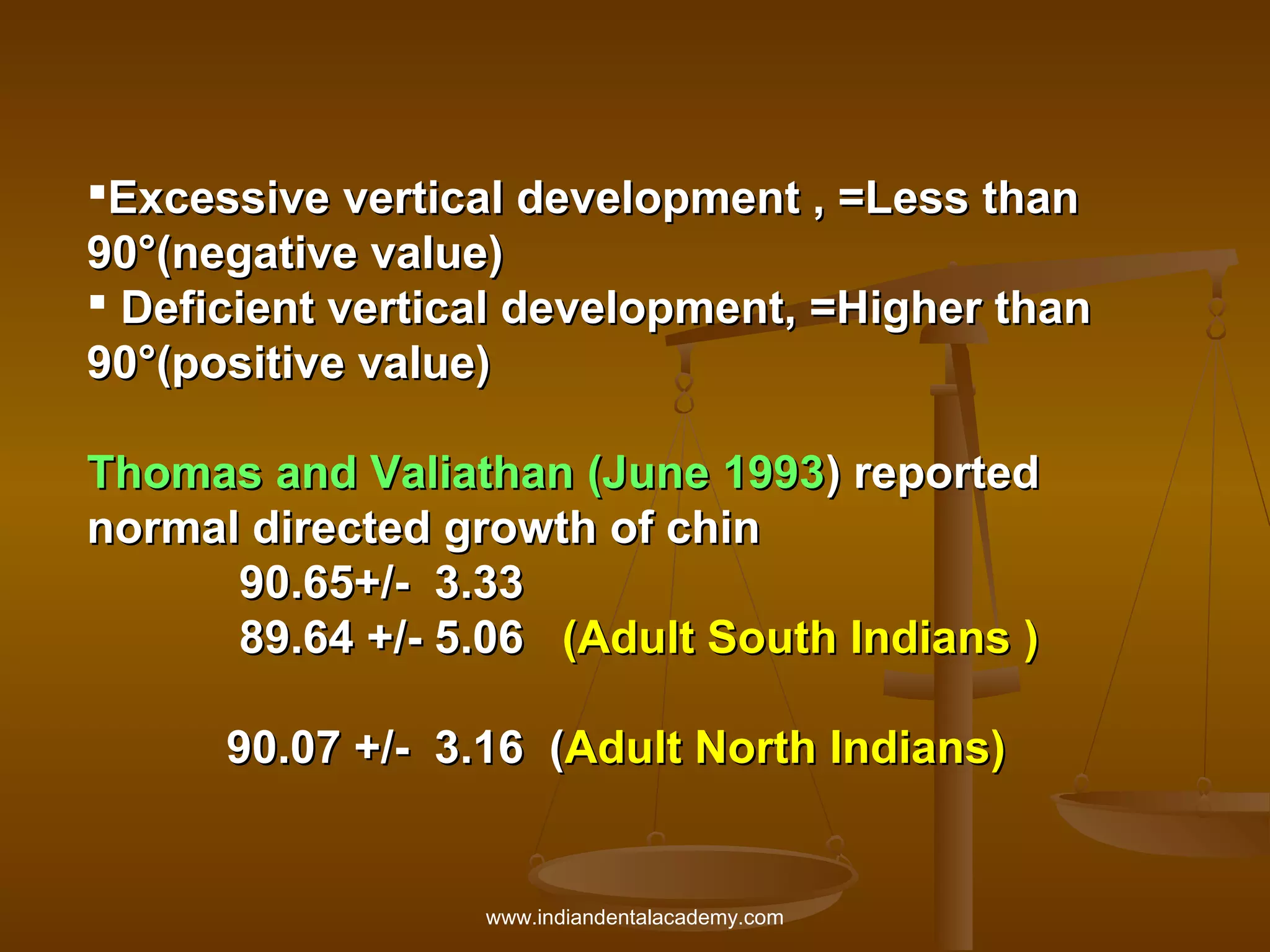 Excessive vertical development , =Less than
90°(negative value)
 Deficient vertical development, =Higher than
90°(positive value)
Thomas and Valiathan (June 1993) reported
normal directed growth of chin
90.65+/- 3.33
89.64 +/- 5.06 (Adult South Indians )
90.07 +/- 3.16 (Adult North Indians)

www.indiandentalacademy.com

 