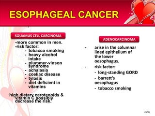 ESOPHAGEAL CANCERSQUAMUS CELL CARCINOMAADENOCARCINOMA-more common in men.-risk factor:		-  tobacco smoking		-  heavy alcohol		   intake		-  plummer-vinson 	   syndrome		-  achalasia		-  coeliac disease		-  tylosis		-  diet deficient in		   vitaminshigh dietary carotenoids & vitamin C possibly decrease the risk.	-	arise in the columnar 	lined epithelium of 	the lower 	oesophagus.	-	risk factor:		-  long-standing GORD		-  barrett’soesophagus		-  tobacco smoking23/81