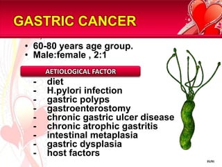 EROSIVE GASTRITIS: AETIOLOGY	-	NSAIDs	-	alcohol	-	smoking	-	chemotherapy	-	uraemia	-	stress -	ischaemia and shock	-	suicide attempts 	-	mechanical trauma	-	distal gastrectomy32/81