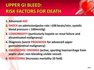 PHYSICAL EXAMINATION:UPPER GI BLEEDRECTALGENERAL INSPECTIONPerianal Skin Lesion