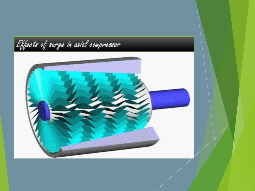 Surge in compressor