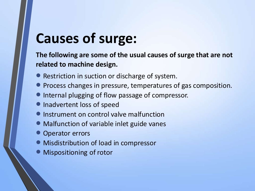 Surge in compressor