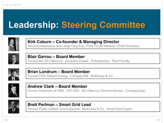 Leadership: Steering Committee
    Kirk Coburn – Co-founder & Managing Director
    Serial Entrepreneur and Large Corp Exp: PGA TOUR Network, Chief Outsiders,


    Blair Garrou – Board Member
    Co-founder DFJ Mercury. Incubator Expert. Entrepreneur. Rice Faculty.


    Brian Landrum – Board Member
    Former COO Reliant Energy. Compaq GM. McKinsey & Co.


    Andrew Clark – Board Member
    Former Chairman of HAN. HTC EIR. DFJ Mercury Venture Advisor. Compaq Exec.



    Brett Perlman – Smart Grid Lead
    Former Public Utilities Commissioner. McKinsey & Co. Smart Grid Expert.
 