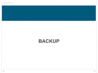 BACKUP
 