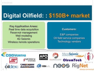 Digital Oilfield: : $150B+ market
  Key Application Areas:
 Real time data acquisition          Customers:
  Reservoir management
       Well modeling                 E&P companies
        4D Seismic            Oil field service companies
 Wireless remote operations       Technology vendors
 