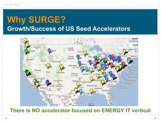 Why SURGE?
Growth/Success of US Seed Accelerators




There is NO accelerator focused on ENERGY IT vertical
 