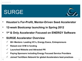 SURGE
• Houston’s For-Profit, Mentor-Driven Seed Accelerator
• 12-week Bootcamp launching in Spring 2012
• 1st & Only Accelerator Focused on ENERGY Software
• SURGE Accelerator Overview
     80+ Mentors: Leading VC’s, Energy Execs, Entrepreneurs
     Raised over $1M in funding
     Launched Website and Attracted PR
     Paying Sponsors including Energy Focused Service Providers
     Joined TechStars Network for global Accelerators best practices
 