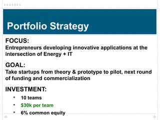 Portfolio Strategy
FOCUS:
Entrepreneurs developing innovative applications at the
intersection of Energy + IT

GOAL:
Take startups from theory & prototype to pilot, next round
of funding and commercialization

INVESTMENT:
  • 10 teams
  • $30k per team
  • 6% common equity
 