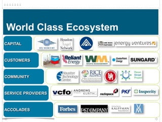 World Class Ecosystem
CAPITAL



CUSTOMERS



COMMUNITY



SERVICE PROVIDERS



ACCOLADES
 