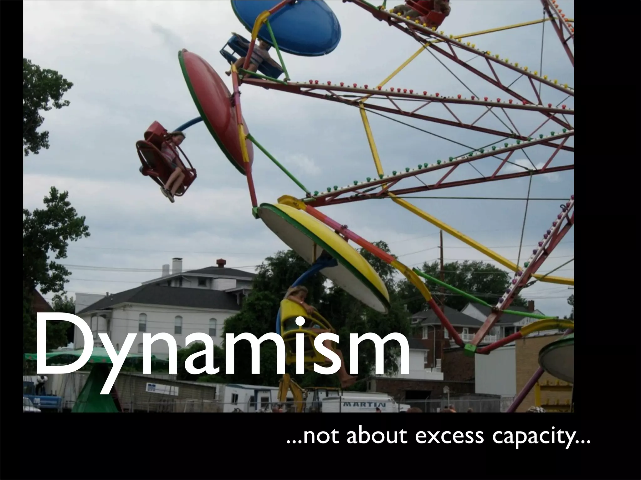 Dynamism
...not about excess capacity...
 