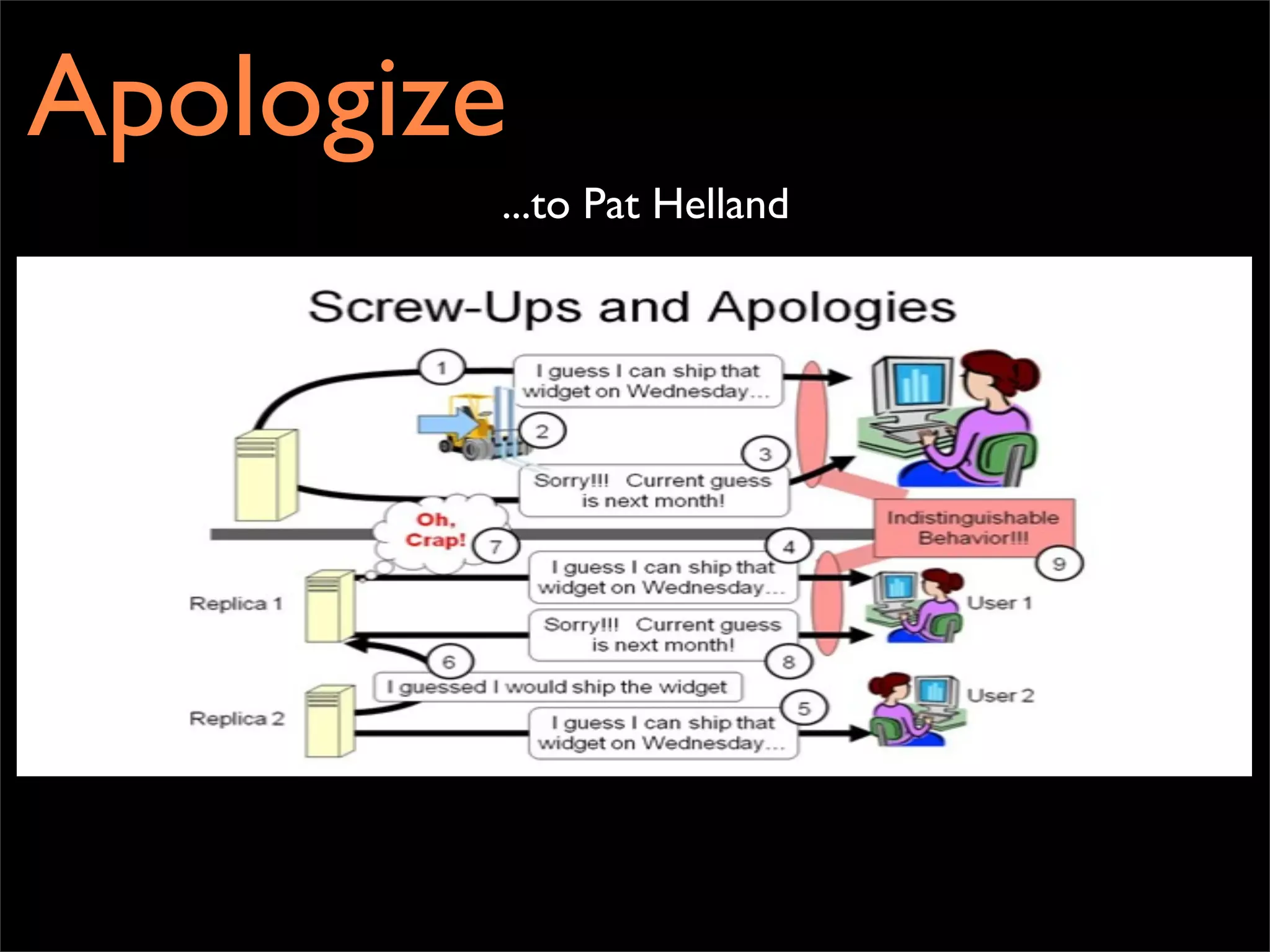 Apologize
...to Pat Helland
 