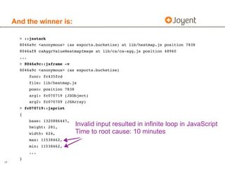 And the winner is:

       > ::jsstack
       8046a9c <anonymous> (as exports.bucketize) at lib/heatmap.js position 7838
       8046af8 caAggrValueHeatmapImage at lib/ca/ca-agg.js position 48960
       ...
       > 8046a9c::jsframe -v
       8046a9c <anonymous> (as exports.bucketize)
             func: fc435fcd
             file: lib/heatmap.js
             posn: position 7838
             arg1: fc070719 (JSObject)
             arg2: fc070709 (JSArray)
       > fc070719::jsprint
       {
             base: 1320886447,
             height: 281,
                                   Invalid input resulted in infinite loop in JavaScript
             width: 624,           Time to root cause: 10 minutes
             max: 11538462,
             min: 11538462,
             ...
       }
17
 
