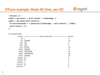 DTrace example: Node GC time, per GC
       #	
  	
  dtrace –n ‘
       node*:::gc-start { self->start = timestamp; }
       node*:::gc-done/self->start/{
         @[“microseconds”] = quantize((timestamp – self->start) / 1000);
         self->start = 0;
       }’

       microseconds
               value     ------------- Distribution ------------- count
                  32   |                                          0
                  64   |@@@@@                                     19
                 128   |@@                                        6
                 256   |@@                                        6
                 512   |@@@@                                      13
                1024   |@@@@@                                     17
                2048   |@@@@@@@                                   24
                4096   |@@@@@@@@                                  29
                8192   |@@@@@                                     16
               16384   |@                                         5
               32768   |@                                         3
               65536   |                                          1
              131072   |@                                         3
              262144   |                                          0


25
 