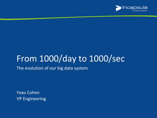 From 1000/day to 1000/sec 
The evolution of our big data system 
Yoav Cohen 
VP Engineering 
 