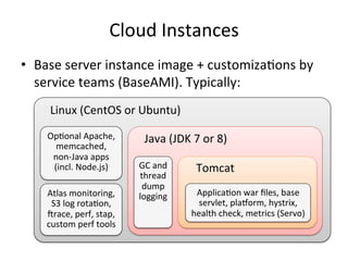 Cloud 
Instances 
• Base 
server 
instance 
image 
+ 
customizaFons 
by 
service 
teams 
(BaseAMI). 
Typically: 
Linux 
(CentOS 
or 
Ubuntu) 
Java 
(JDK 
7 
or 
8) 
GC 
and 
Tomcat 
thread 
dump 
logging 
ApplicaFon 
war 
files, 
base 
servlet, 
pla5orm, 
hystrix, 
health 
check, 
metrics 
(Servo) 
OpFonal 
Apache, 
memcached, 
non-­‐Java 
apps 
(incl. 
Node.js) 
Atlas 
monitoring, 
S3 
log 
rotaFon, 
Vrace, 
perf, 
stap, 
custom 
perf 
tools 
 